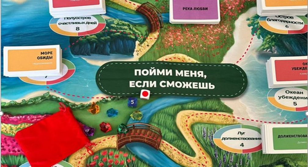 Игра Пойми меня если сможешь